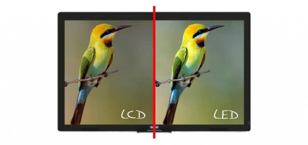 Qual melhor tipo de monitor LCD ou LED?